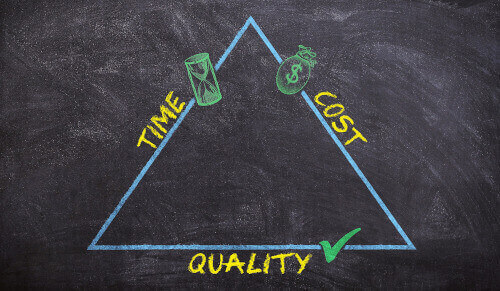 Qualitätsmanagement Bild